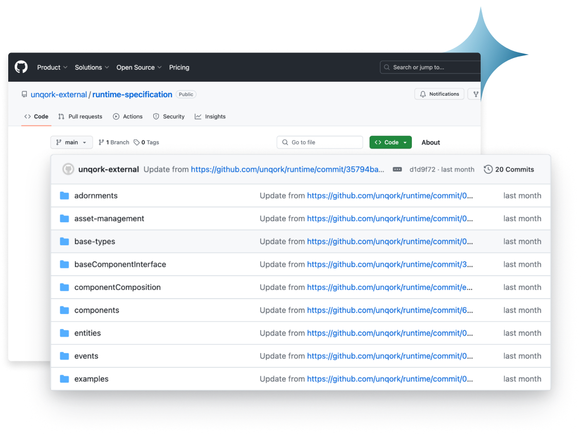 Open source spec